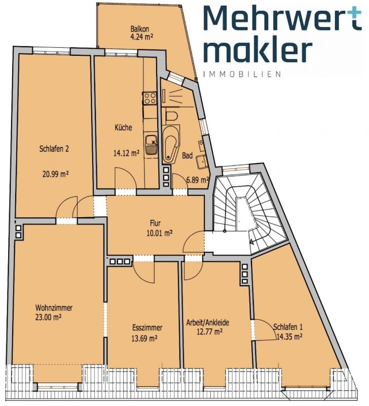 Mehrwertmakler Immobilien