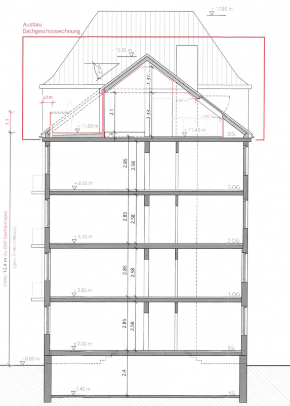 Mehrwertmakler Immobilien