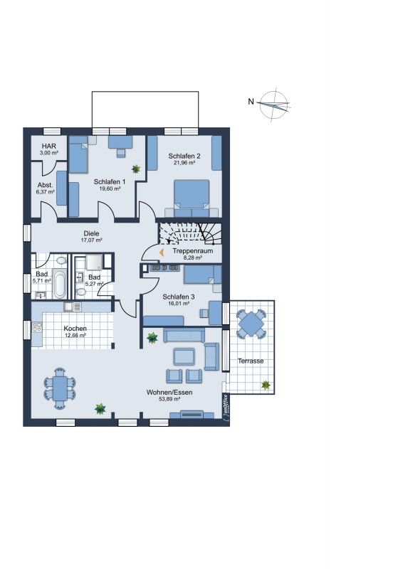Mehrwertmakler Immobilien