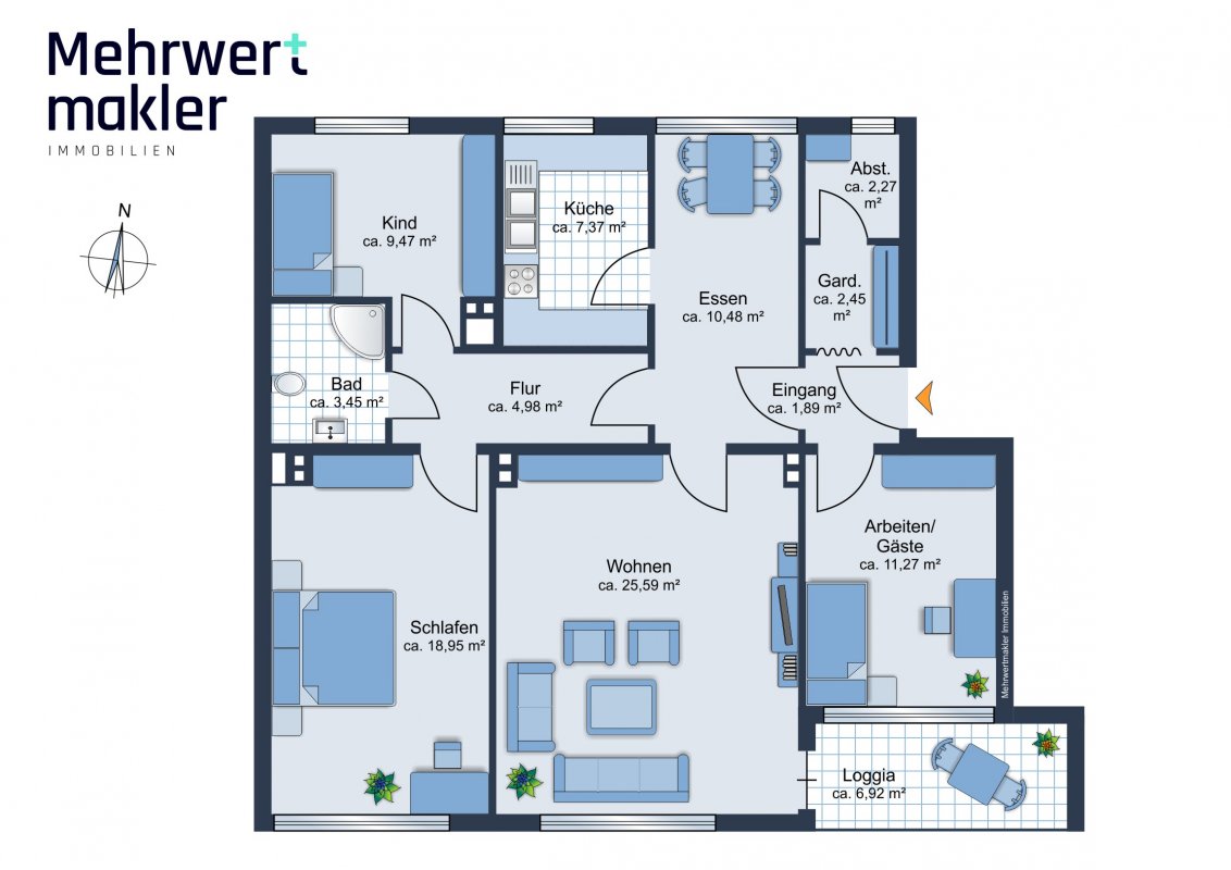 Mehrwertmakler Immobilien